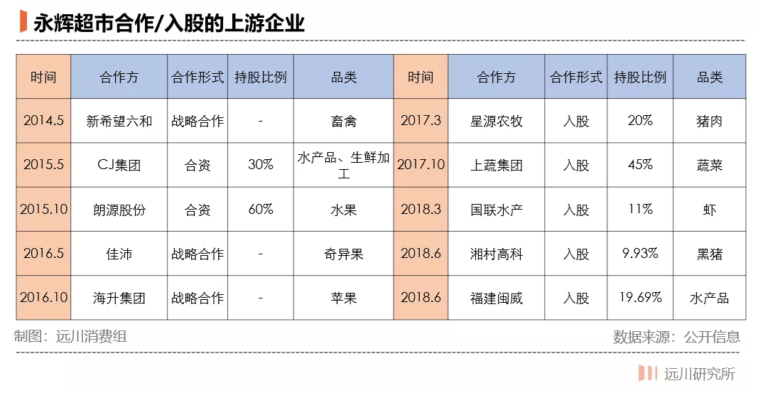 超市的黄昏静悄悄