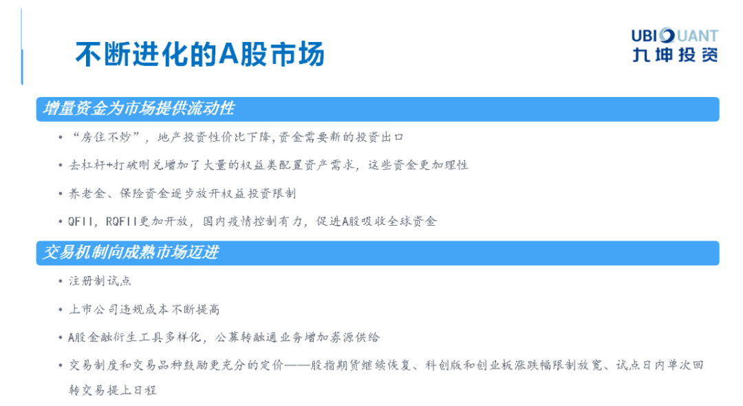 看好不断进化的A股市场