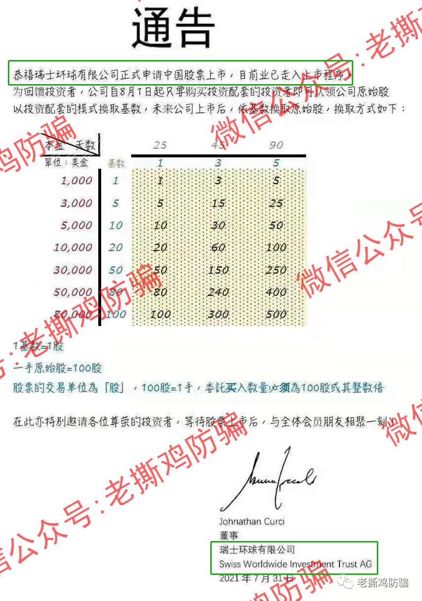 瑞士环球AI(Swiss智能)交易标普500?包装很奇葩的资金盘!!