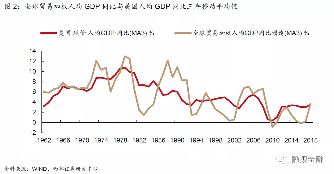 为什么说三季度人民币会面临阶段性贬值压力?