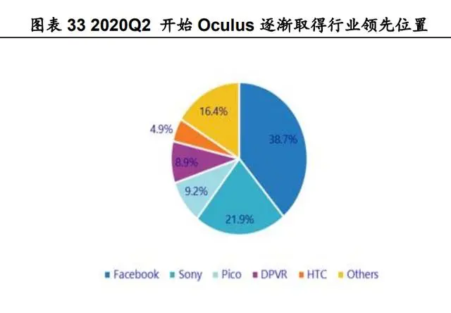 张一鸣砸50亿入局，元宇宙火出圈！互联网的终极形态？