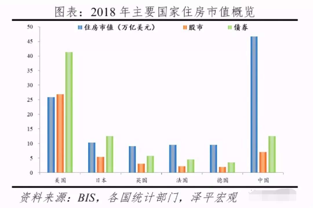 下一个风口在哪？