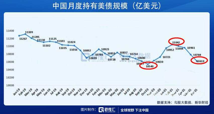 鲍威尔不愧是水王