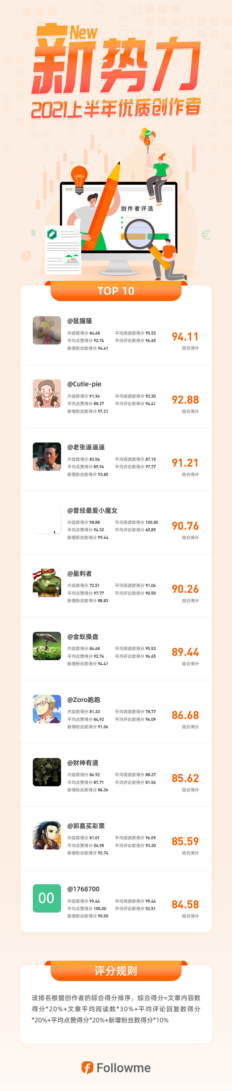 feed-image-1