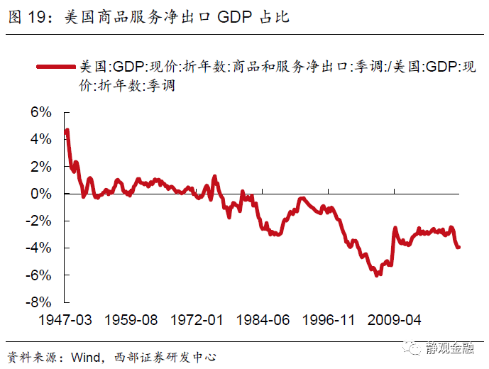 为什么说三季度人民币会面临阶段性贬值压力?