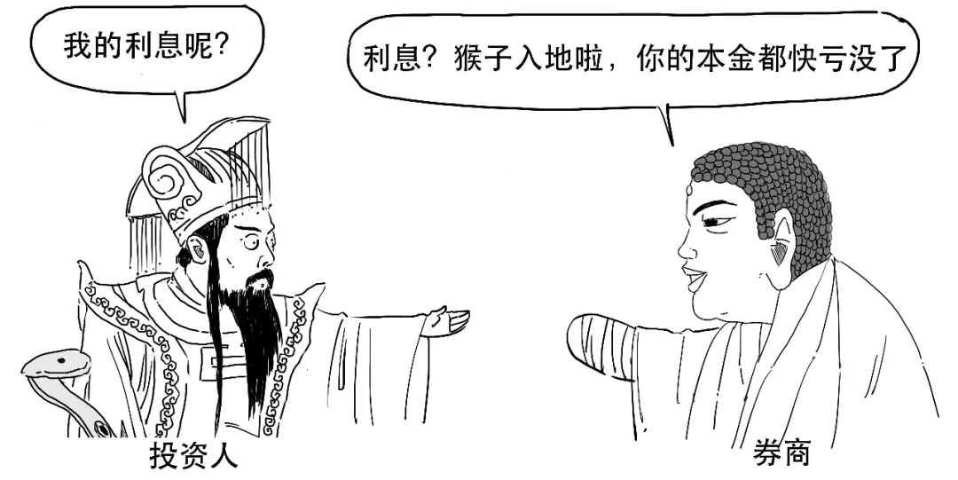 被监管点名的“雪球产品”到底是个啥？