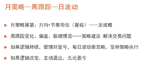 投资需要跨越的三座大山:逻辑分析、安全边际、风险与资金管理