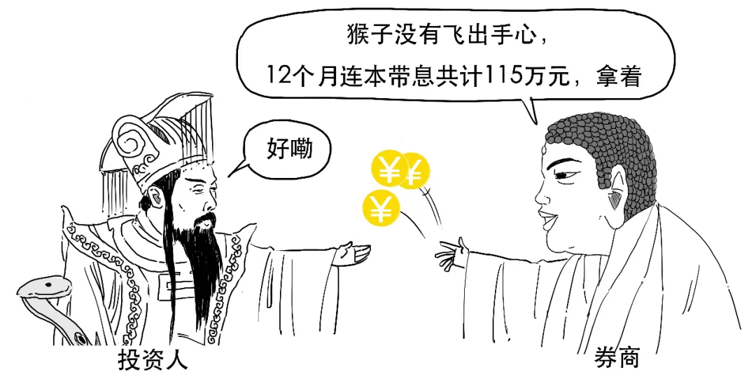 被监管点名的“雪球产品”到底是个啥？