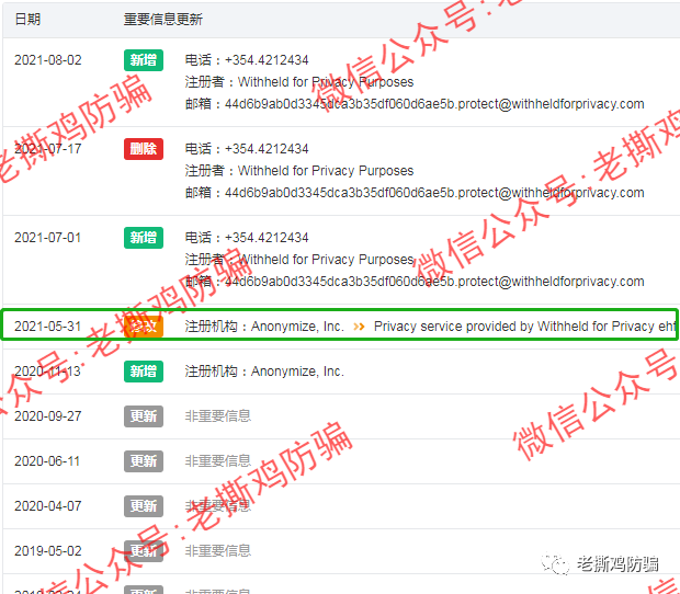 瑞士环球AI(Swiss智能)交易标普500?包装很奇葩的资金盘!!