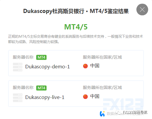 要凉了?外汇经纪商杜高斯贝净收入仅剩去年十分之一