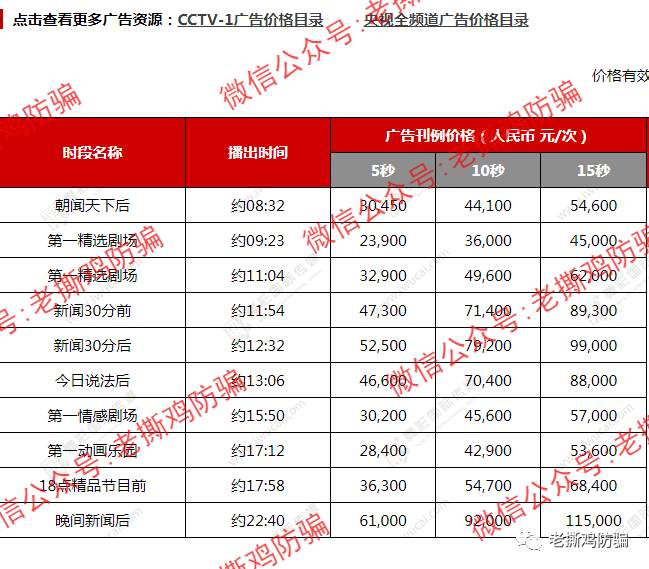 详解传销资金盘，解析什么是拼团？拼团是不是资金盘？ 