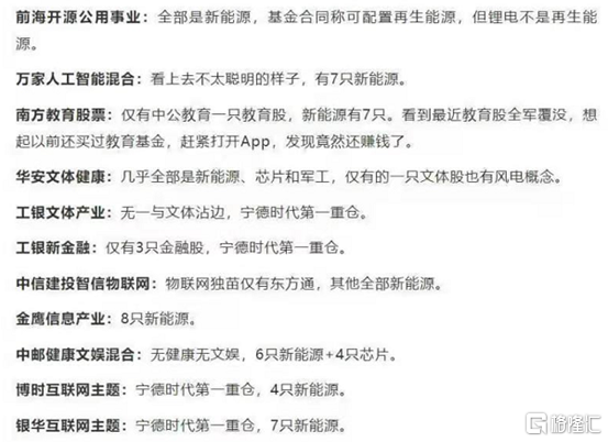 赛道股还有戏吗?