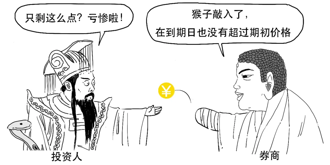 被监管点名的“雪球产品”到底是个啥？
