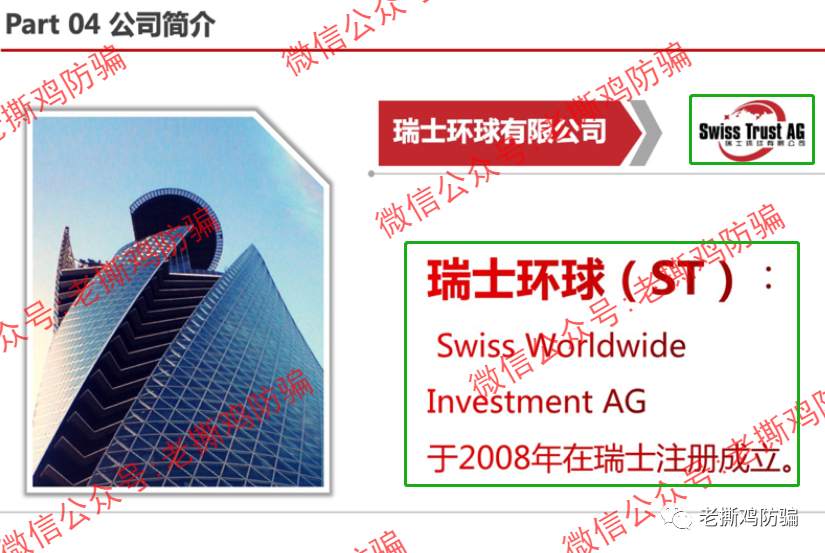 瑞士环球AI（Swiss智能）交易标普500？包装很奇葩的资金盘！！ 