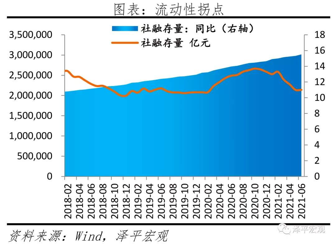 7·30中央政治局会议传递重大信号