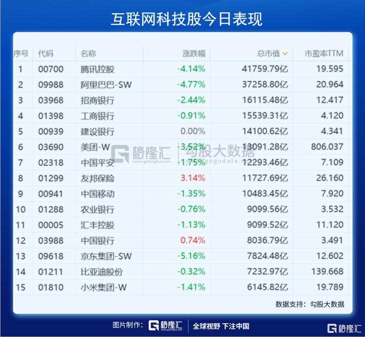 半个月内，再次暴跌！怎么看？怎么办？