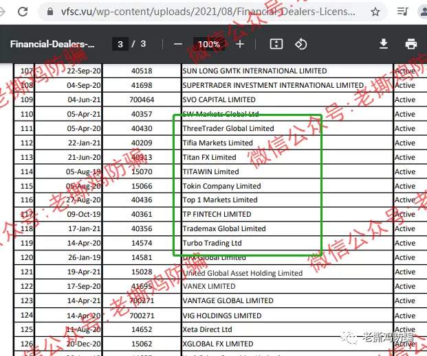 德汇TriumphFX牌照、公司都注销了，还说受监管？别逗了！！