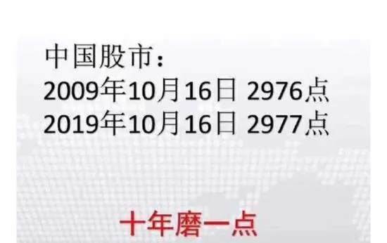 下一个风口在哪？