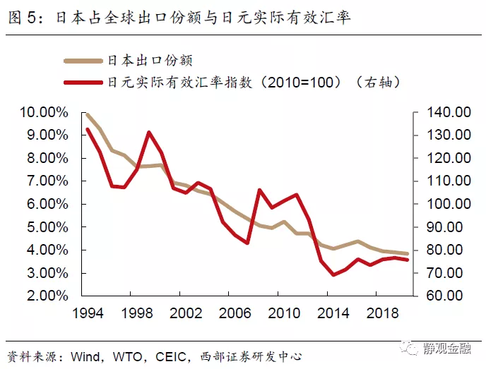 为什么说三季度人民币会面临阶段性贬值压力?