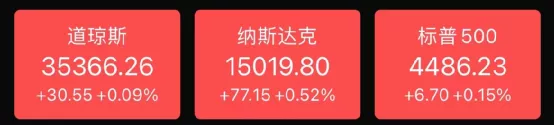 22万大动作获批!美股新高,中概股涨疯