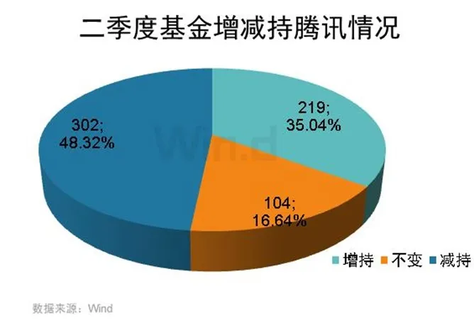 史上最严新规发布!“精神鸦片”股怎么走?