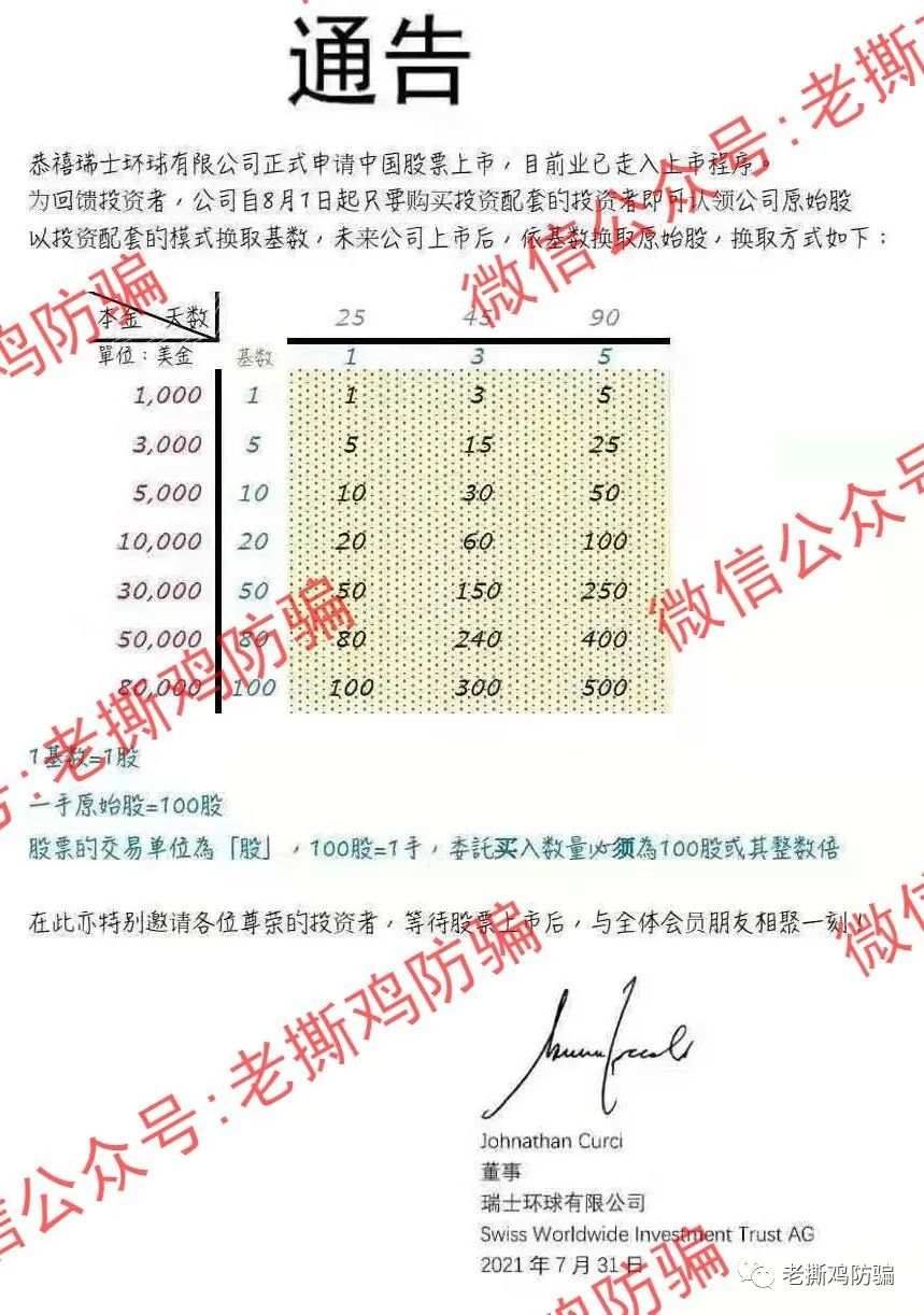 瑞士环球AI（Swiss智能）交易标普500？包装很奇葩的资金盘！！ 