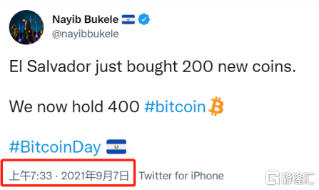 比特币一夜惊魂，暴跌20%，重回5万真的那么难吗？