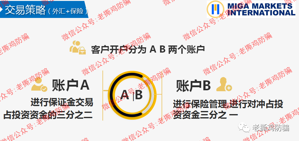 THFX天助启汇金管家,已跑路GRM股东搞的三无外汇资金盘!!
