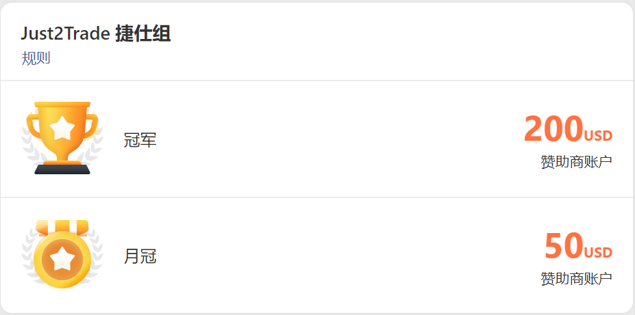 Just2Trade 捷仕盛情赞助 FOLLOWME 第九届交易大赛,见证行业交易盛事!