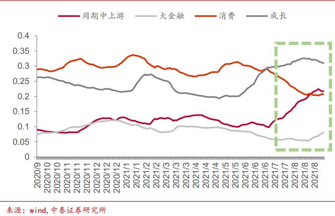 A股成交连破万亿,是量化私募的贡献吗?
