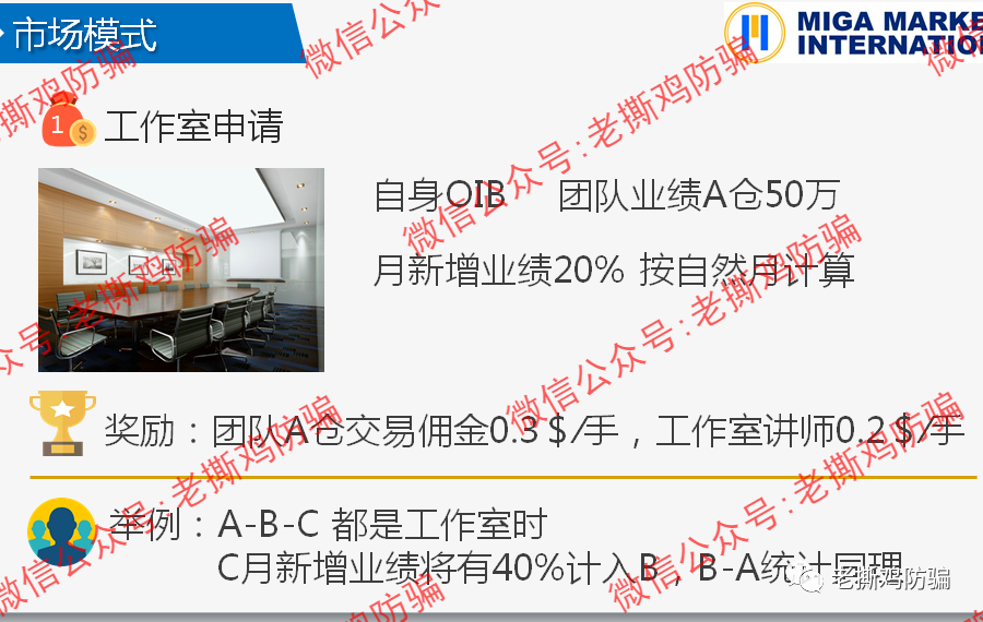 THFX天助启汇金管家,已跑路GRM股东搞的三无外汇资金盘!!