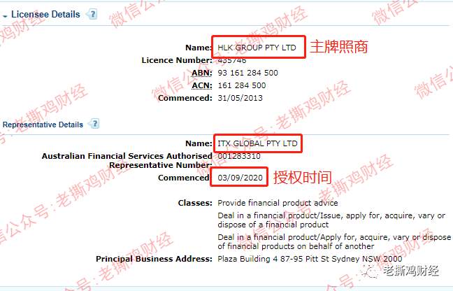 ITGFX（ITFX）外汇托管：无监管资金盘，频繁出利好做活动吸金！！
