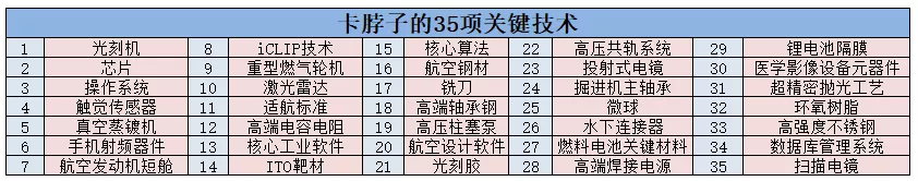 最近很火的“专精特新”到底是啥?