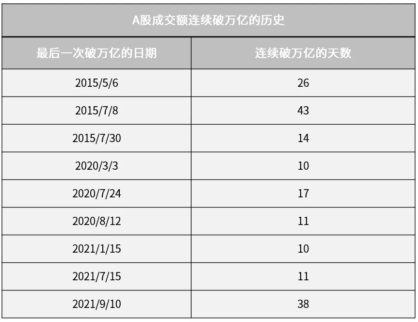 没有感情的投资机器跑赢基金经理,你跟不跟?