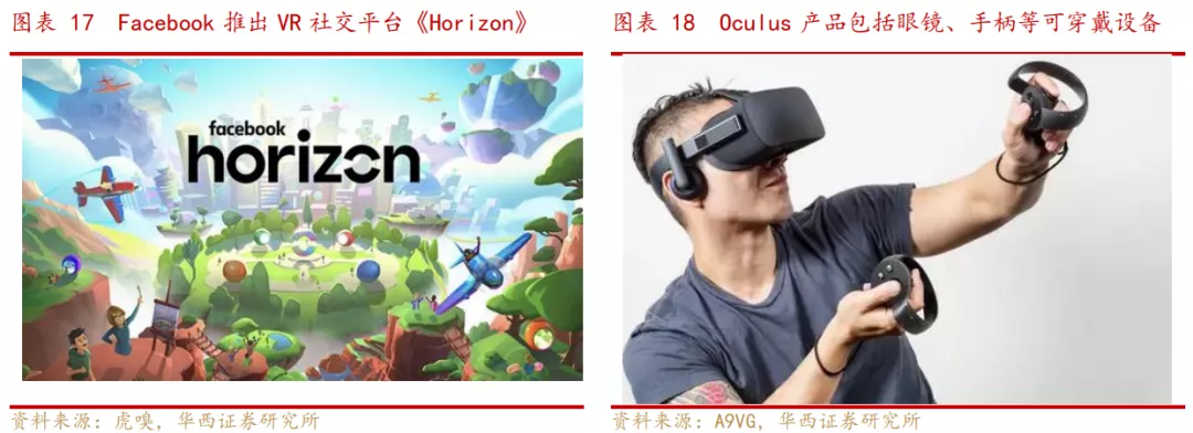 元宇宙这场美梦，万一实现了呢？