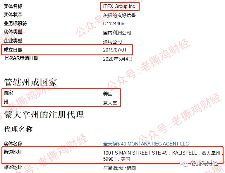 ITGFX（ITFX）外汇托管：无监管资金盘，频繁出利好做活动吸金！！