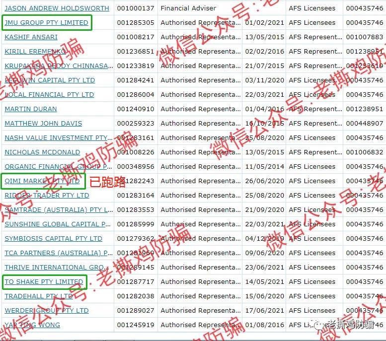 ITGFX（ITFX）外汇托管：无监管资金盘，频繁出利好做活动吸金！！