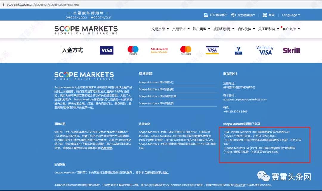 Scope Markets斯科普退出中国市场,叫SMFX时就劣迹斑斑!