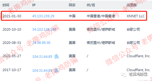 JMUFX世界金融交易大师Jacbot外汇托管，国人搞的外汇资金盘！！
