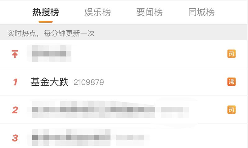 “基金大跌”再上热搜,顶流基金经理净值反涨,真的“大跌”了吗?