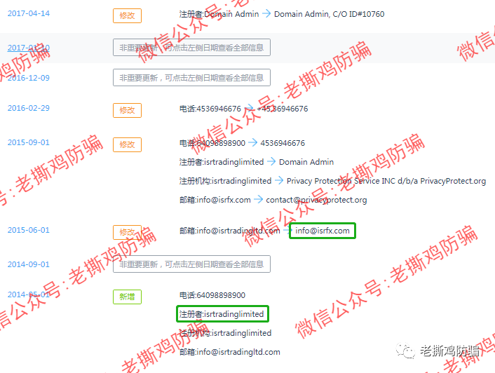 BDG邦德国际外汇托管:前身竟是冒充Bondex博汇的ISRFX瑞盈国际!!