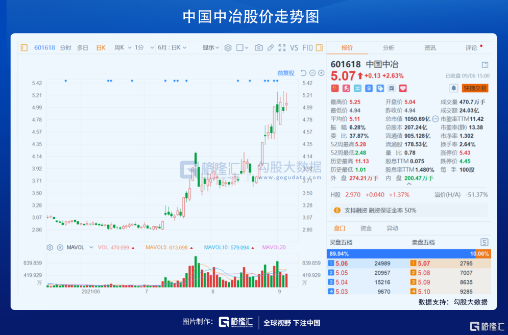 资金疯狂切换，意味着什么？