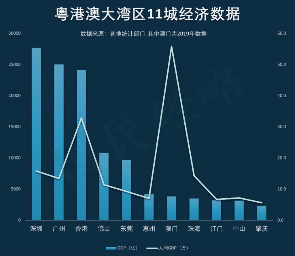 两大“特区”联手！又一个超级战略诞生