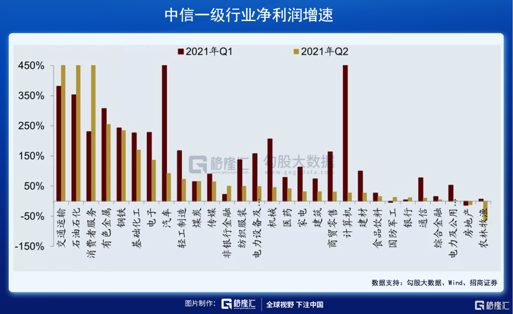 2021年A股最大的资本盛宴