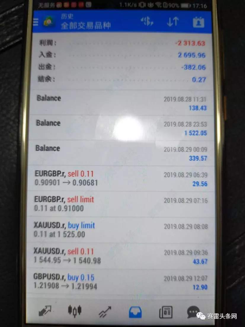 Scope Markets斯科普退出中国市场,叫SMFX时就劣迹斑斑!