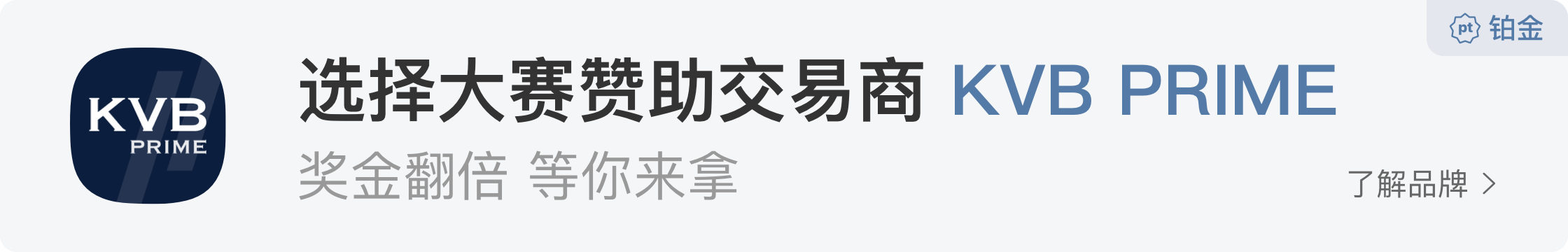 0923大赛新鲜报丨参赛账户已接近 2,000 个!
