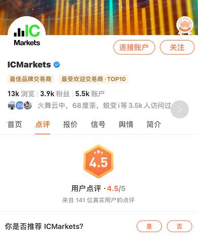 一周要闻：盈透赔偿客户8千万；以太坊持有量暴跌