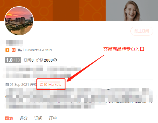 一周行业要闻:盈透证券推出加密货币交易