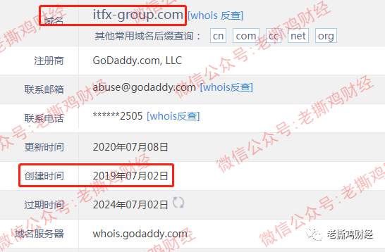 ITGFX（ITFX）外汇托管：无监管资金盘，频繁出利好做活动吸金！！