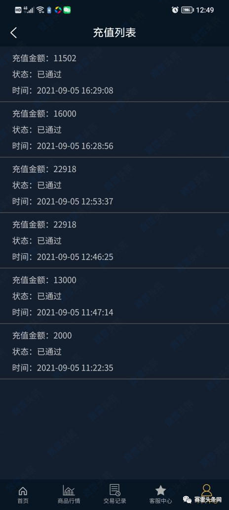 多人被骗!假冒HOUSE OF BORSE正在大肆收割“韭菜”